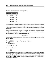 Mathematik für Data Science. Daten mit Hilfe von linearer Algebra, Wahrscheinlichkeitstheorie und Statistik steuern